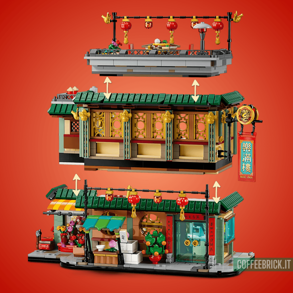 Familientreffen 80113 LEGO® - Eine traditionelle chinesische Bau- und Spielerfahrung! - CoffeeBrick.it